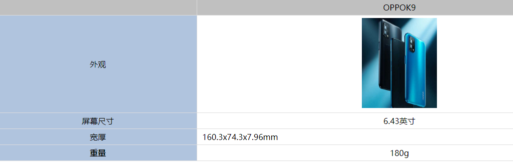 OPPOK9重量是多少-1