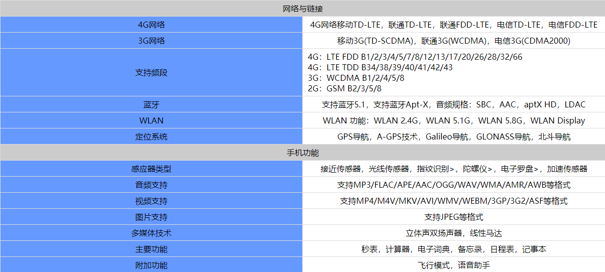 摩托罗拉G20值得买吗-4