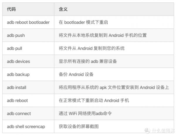 安卓系统怎么刷机（Android 设备刷机通用指南）-3