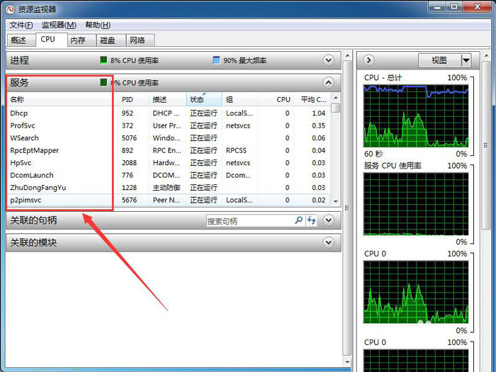 电脑怎么查看CPU资源监视器服务名称?
