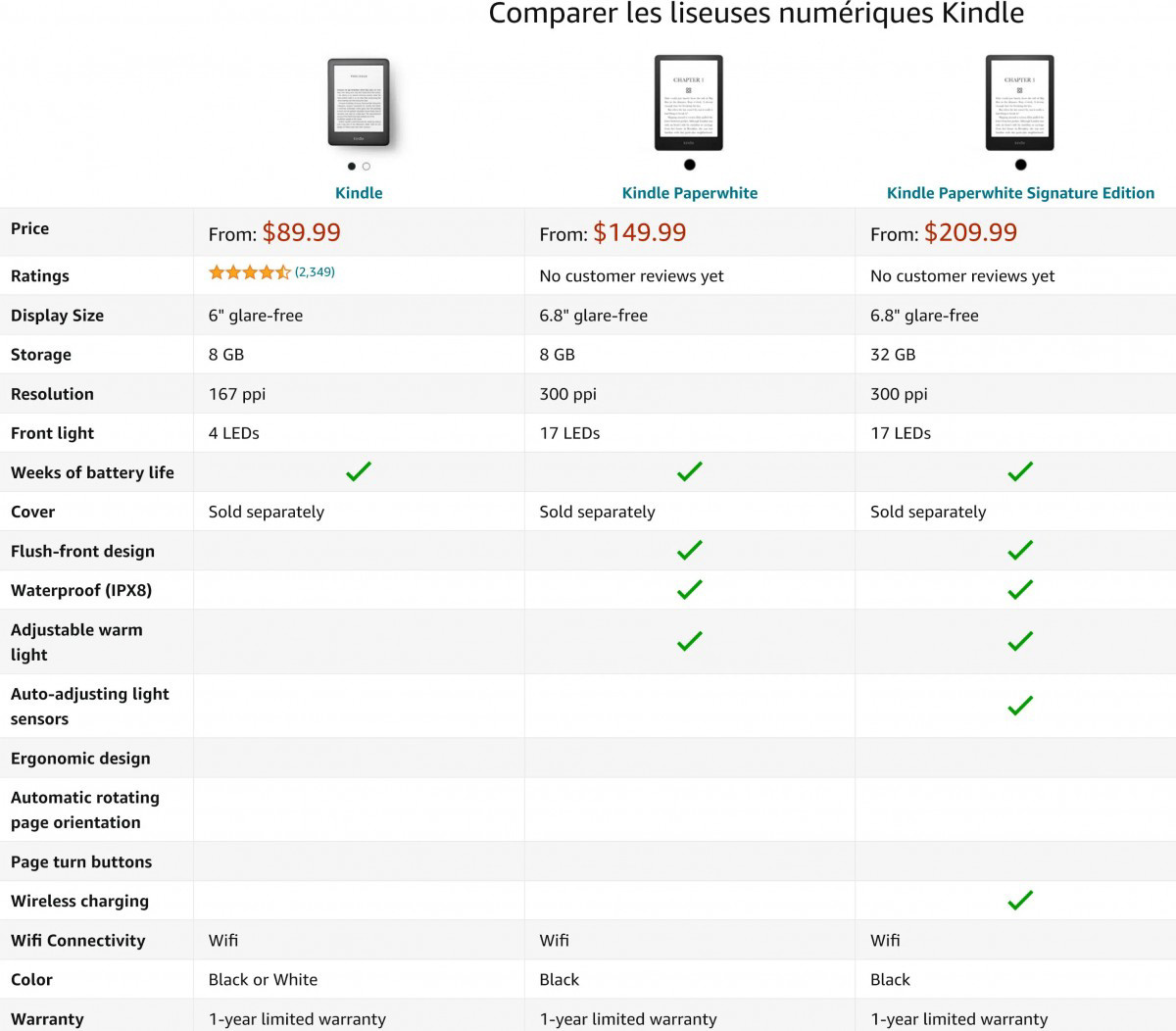 亚马逊 Kindle Paperwhite 5 曝光：6.8英寸水墨屏 17颗阅读灯