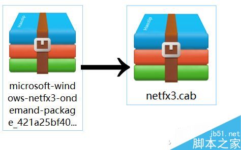 玩游戏时弹出缺少.net framework 3.5的提示怎么办?