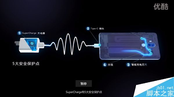 一分钟看懂华为Mate 9超级快充技术视频