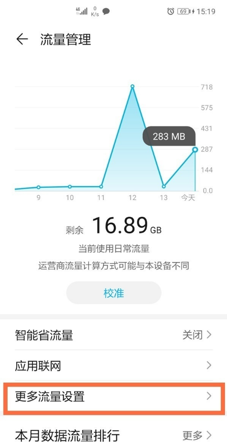 荣耀x20se怎么显示流量信息?荣耀x20se设置显示流量信息教程
